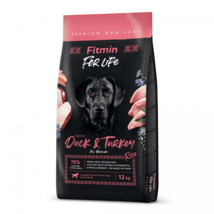 Fitmin Dog For Life, kaczka i indyk